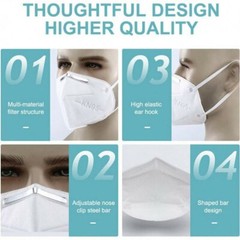 BLACK 5-Layers Breathable KN95 Disposable Protective Face Mask Respirator 10PCS