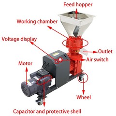220V 8MM Animal Chicken Feed Pellet Machine Electric Feed Pellet Press Machine