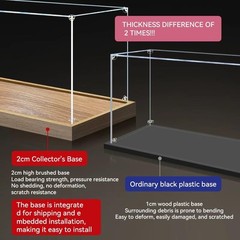 Acrylic Wood Grain Display Case，16″ L x 12″ W x 20″ H Thickening ，