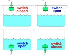 New Plastic Float Switch Liquid Water Level Sensor Fish Tank 100mm Pool L