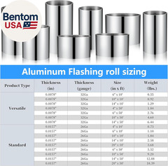 Aluminum Flashing Roll,6In X 10Ft Metal Roof Panels,32 Gauge (0.0078″/0.2Mm) Alu