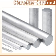 2Pcs 1″(25mm) Dia Round Aluminum Rod, 16″ Long 6061 Aluminum Round Bar Stock 15