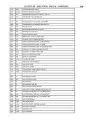 Case IH MXM120, MXM130, MXM140, MXM155, MXM175, MXM190 Tractor Service Manual