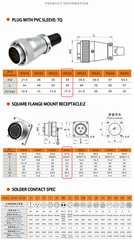 WEIPU WS28 2pin to 35pin Heavy Duty Metal Aviation Bulkhead Connector Male Plug