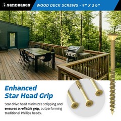 Sandbaggy #9 x 2 -1/2″ Exterior Wood Deck Screws – (Torx Head)