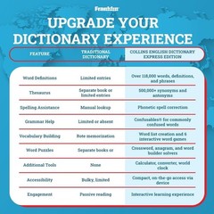 Franklin Collins English Digital Dictionary Express Edition – Small, Dmq221