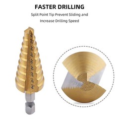 Aleric Step Drill Bit Set – Titanium Coated, High Speed Steel 0.5 inches