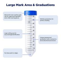 Simpure 5000x Sterile Conical Plastic Test Tubes 50mL Screw Cap DNase/RNase Free