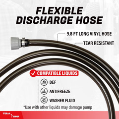 Electric Powered 55 Gallon Drum Barrel Pump, 2.4GPM | Quick Stop Flow Control No