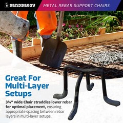 Sandbaggy 2″ Metal Rebar Support Chairs – Plastic Dipped Legs – Rebar #3 to #5