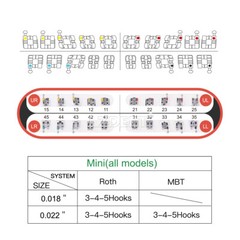 AZDENT Dental Orthodontic MIM Monoblock Brackets Brace Mini MBT/Roth Hooks 345