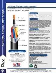 Advanced Digital 6603SD 16/3C Shielded Tray Cable Direct Burial TC-ER-JP /25ft