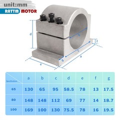 US SHIP】2.2KW 110V Air Cooled CNC VFD Spindle Motor Kit ER20 80MM Clamp 24000RPM