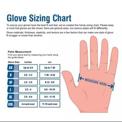 Gloveworks Black Nitrile PF Ind Gloves – 5 Mil – Case of 1000 Gloves/10 Boxes
