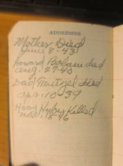 Vintage 1958 MINIATURE Pocket Address Date Book The National Supply Co. 4″ x 2″