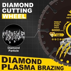 Diamond Cutting Wheel 4 1/2 Inch Metal Cut-Off with 6000+ Cuts on Rebar – 3 Pack