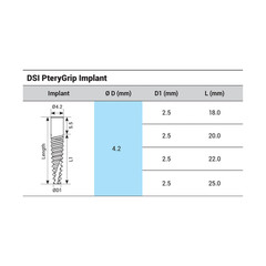 Dental Titanium Pterygoid Fixture Ø4.2 Int Hex Connection RBM Surface 18-25mm