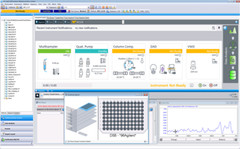 PC Loaded with Agilent OpenLab Chemstation C.01.07 on Win 10