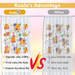Koala Sublimation Paper Roll 24″ x 110 Ft Heat Transfer Fast Dry Inkjet Printer