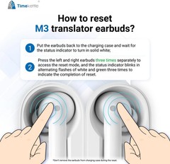 Timekettle M3 3-in-1 Language Translator Earbuds, Real-Time Translation in 43 La