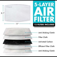 Face Nose Mask Unisex Washable Reusable Soft Double Layer Cotton & 12 Filters