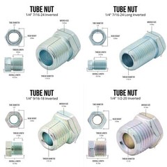 4LIFETIMELINES 25 ft 1/4 True Copper-Nickel Alloy Non-Magnetic Brake Line USA