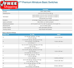 Micro Switch Premium Basic / Snap Action Switch 25A @ 250VAC V7-1Z29E9, ( Pack o