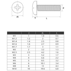 M2 X 0.4 2mm Stainless Steel Phillips Pan Head Machine Screws DIN 7985A GB818