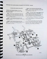 IH International 251 Planter Owners Operators Manual