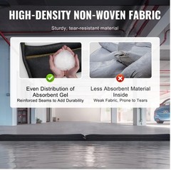 VEVOR Flood Barriers, Water Activated Dam Bags 8-Pack – 16.4ft x 6in each