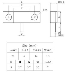 RF Dummy Load 100W 50 Ohm Resistor DC to 5GHz 2 Pack for Ham Radio Testing