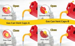 3 Pack Gas Can Spout Replacement Universal Fuel Cans Nozzle Kit 1 2 5 10 Gallon