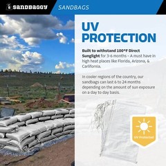 Sandbags For Sale – 1000 White 14″ x 26″ Sandbag Sand Bags Bag Poly by Sandbaggy