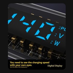 USB C Adapter LED Wattage Display 140W 40Gbps 8K USB C Extension PD3.1 Type1604