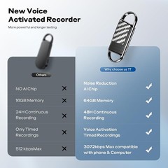 Xelarvex 72GB Digital Voice Recorder Voice Activated Noise Reduction USB-C
