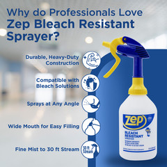 Zep Bleach Resistant Professional Sprayer Bottle – 32 oz (Case of 12) – ZUPRO2 –