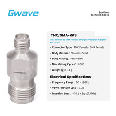 TNC Female to SMA Female Adapter, DC – 18GHz