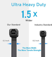 Zip Ties 8 Inch Heavy Duty Zip Ties with 120 Pounds Tensile Strength, Black Cabl