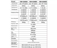 Cooler 5000 Laser Cutting CW5200 Engraving Water Tank Spindle Water Cooling Unit