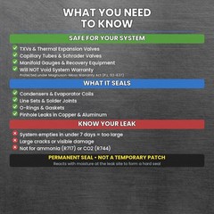 ENVIRO-SAFE AC Stop Leak with UV Dye for R410a, R22, R32 and R134a | Seal and