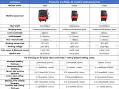 1500W Handheld Laser Welding Machine Laser Air Cooled Welder Cutter Light US