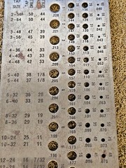 2 General No 15 Number Size Twist Drill Bit Fraction Gage Plate Machine Screw