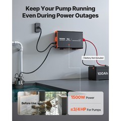 Uimoso 1500W Sump Pump Backup System with LCD and Pure Sine Wave Inverter