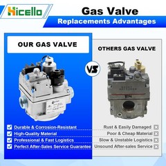Replacement for Robertshaw 700-506 Millivolt Gas Valve – 700 Series 200,000 BTU/