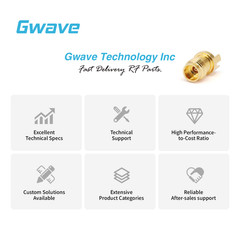 2.4mm Female Connector End Launch Suit for PCB Thickness 1.68mm, DC – 50GHz