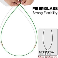 Fiberglass Running Wire Fish Tape Kit – 14FT with Storage Case & 8 Attachments