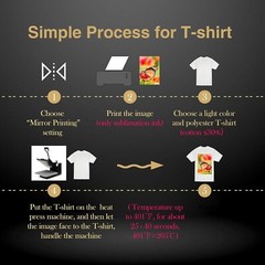 A-SUB Sublimation Paper 125g 8.5×11 110 Sheets for Inkjet Printers Heat Transfer