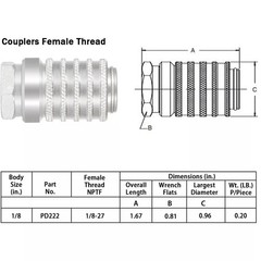 PD222 Series PD Steel Test Port and Diagnostic Equipment Quick Coupler