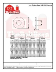 5/16″ SAE Flat Washers Low Carbon Steel Zinc Plated (Pick Quantity)