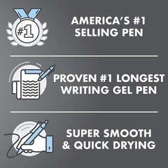 Pilot, G2 Limited Premium Gel Roller Pen, Fine Point 0.7 mm, Matte Black Barrel